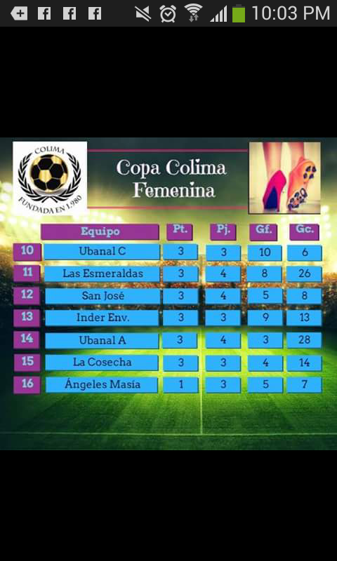 colima tabla dos