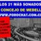 Los 21 más sonados al Concejo de Medellín 2023