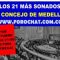 Los 21 más sonados al Concejo de Medellín 2023